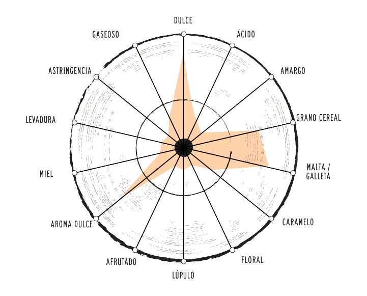 Erdinger Alkoholfrei, 12 botellas de 33 cl