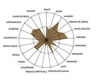 Cerveza roja irlandesa O’Hara’s Irish Red pack 24 botellas de 33 cl.