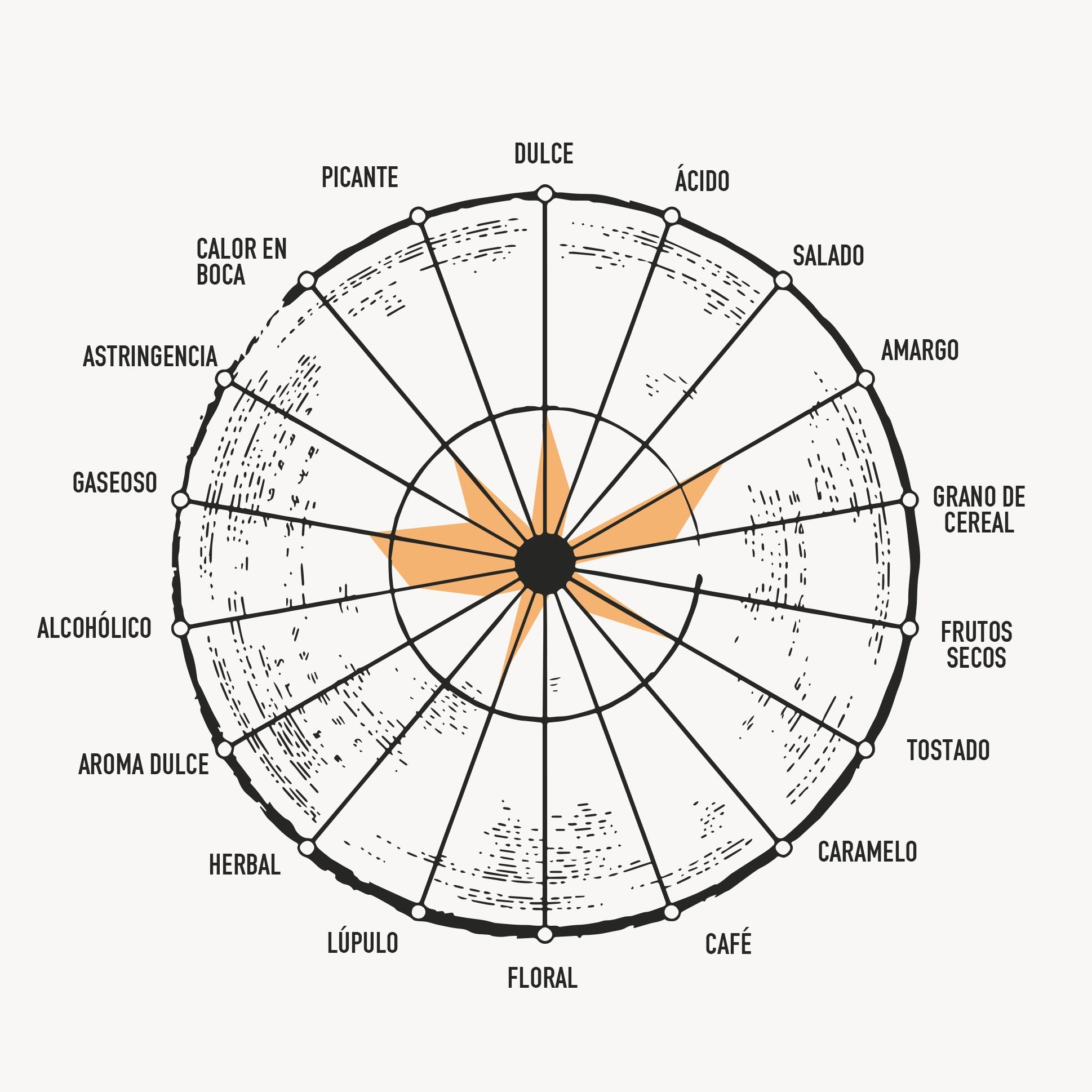 Estrella de Navidad, 24 botellas de 33 cl